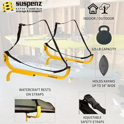 Flat Wall Kayak Suspension System